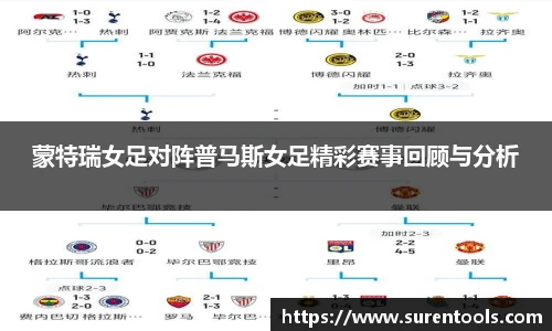 蒙特瑞女足对阵普马斯女足精彩赛事回顾与分析
